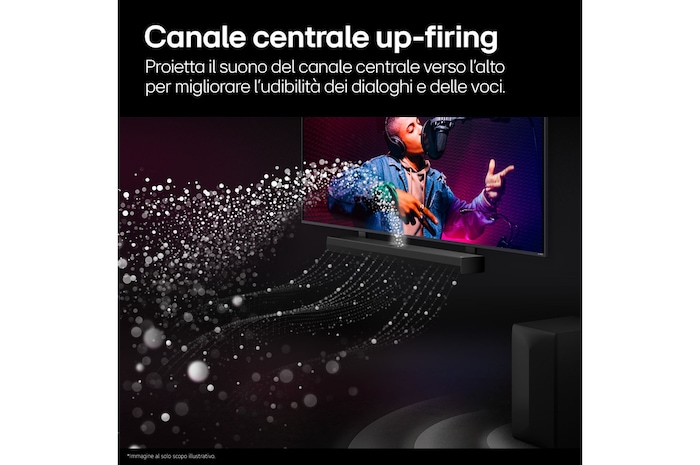 Caratteristica Canale centrale Up-firing